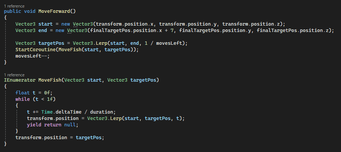 Final iteration of MoveFish function (Fig. 18)